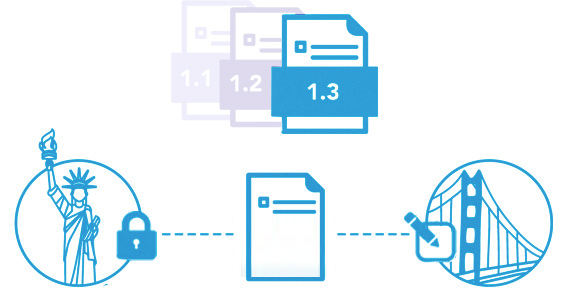 Multiple-Office File Sync