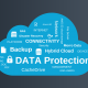 Morro Data Hybrid Cloud File Server: SME Scalability and Cloud Security