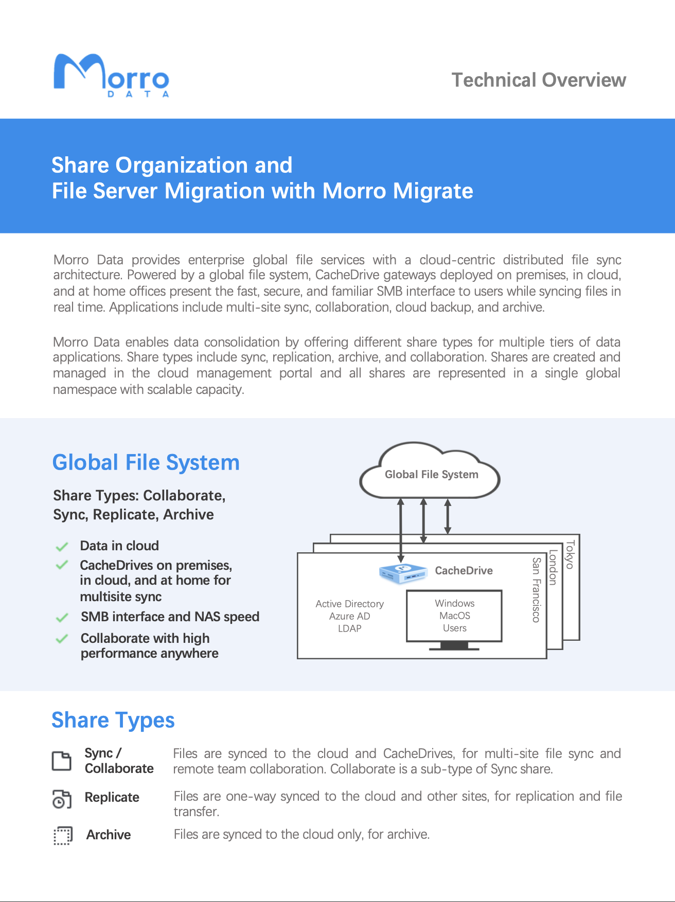 Cloud Migration: File Server Migration with Morro Data