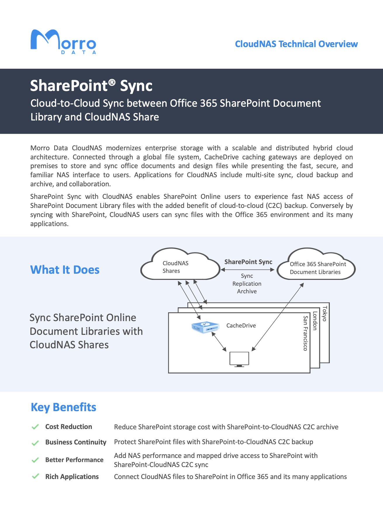 Microsoft SharePoint team collaboration with Morro Data File System