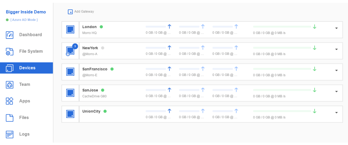 Morro Data Morro Cloud Manager