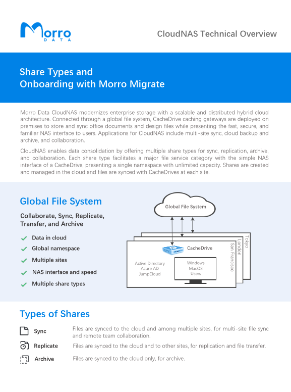 CloudNAS Shares and Onboarding v1_10