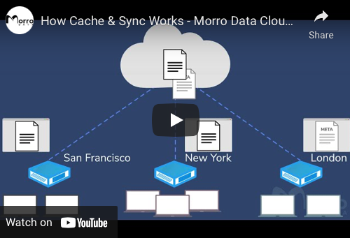 How cache & sync