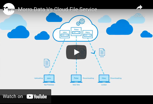 Nas vs Cloud