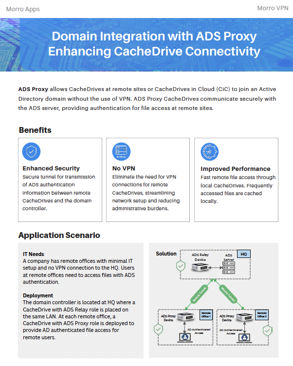 ADS Proxy Product Overview image